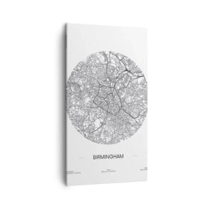 Vászonkép - Birmingham anatómiája - 45x80 cm