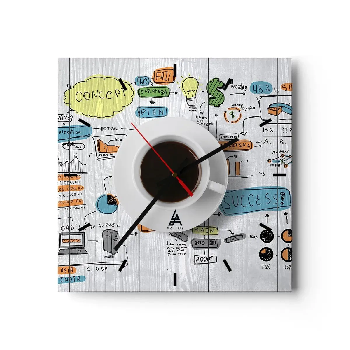 Falióra, Óra - Ideje szünetet tartani - 30x30 cm