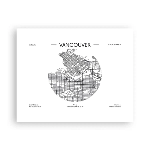 Poszter - Vacouver anatómiája - 50x40 cm