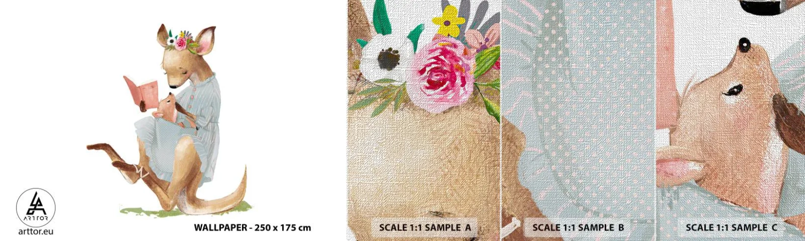 Fotótapéta Minta Premium Canvas - Olvass nekem anya - Gyerekeknek, Kenguru, Anya Gyermekével - 100x30 cm