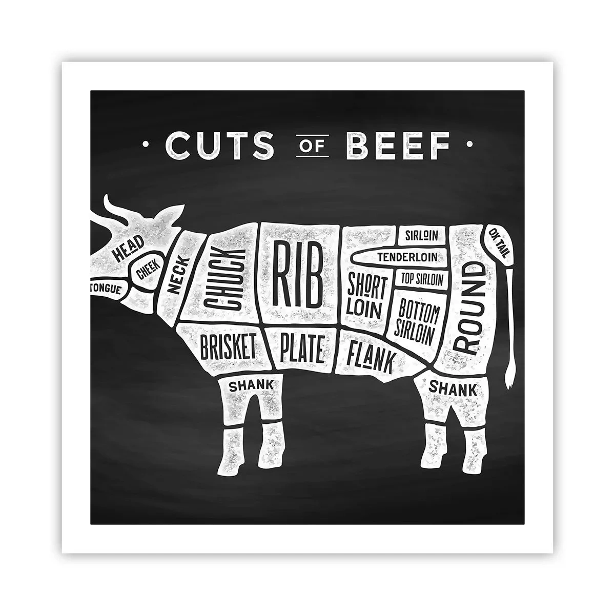 Poszter - Mészáros ábécéskönyve - 60x60 cm