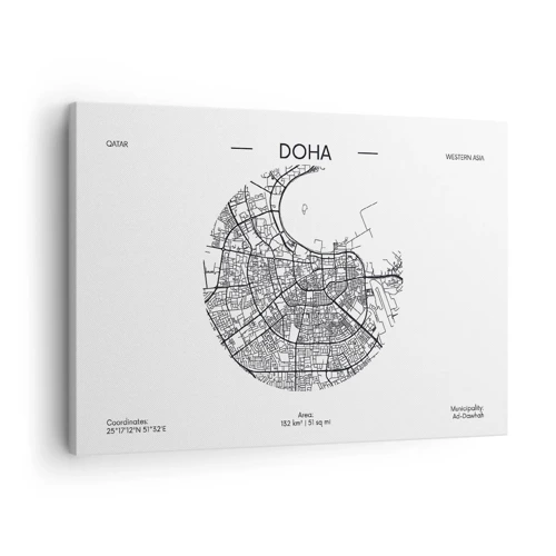 Vászonkép - Doha anatómiája - 70x50 cm